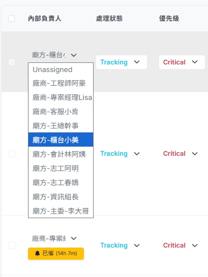 Inline 編輯 Assignee/Status/Priority 下拉選單