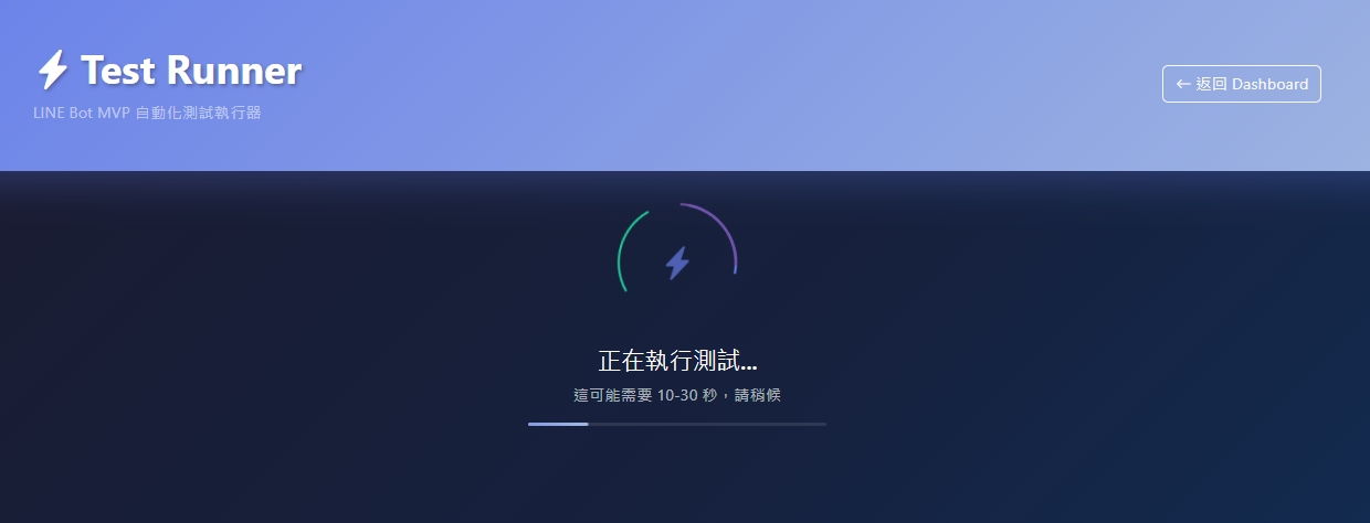 自動化測試儀表板：全面啟動