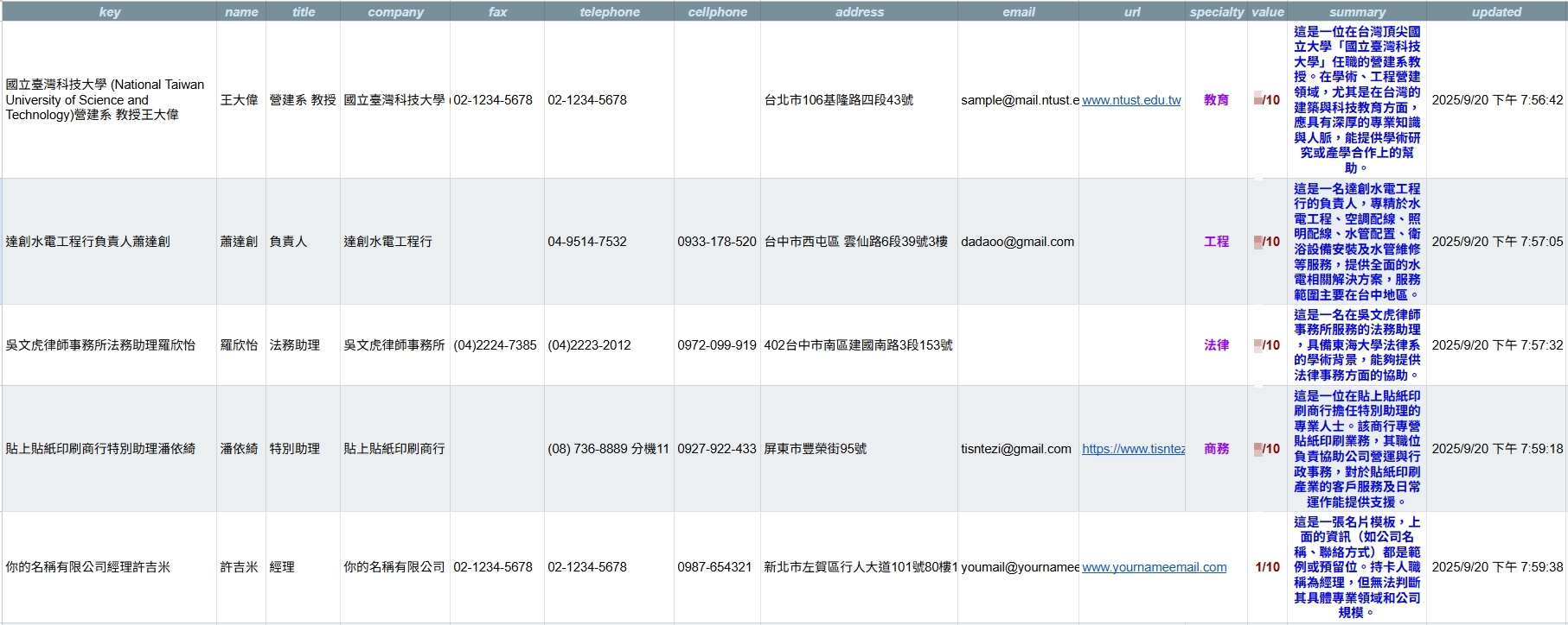 Google Sheets 自動建檔