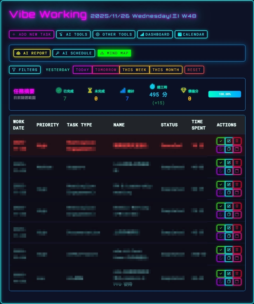 vibeTask AI 智慧任務管理系統示意圖